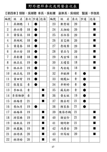 20201122週報NO47_page-0017.jpg