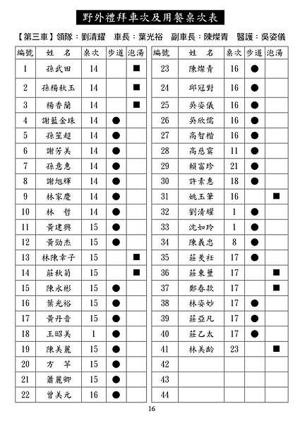 20201122週報NO47_page-0016.jpg