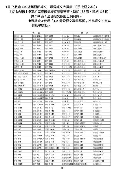 20210425週報NO17_page-0008.jpg