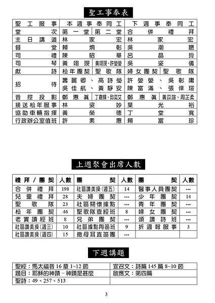 20211107週報NO45_page-0003.jpg