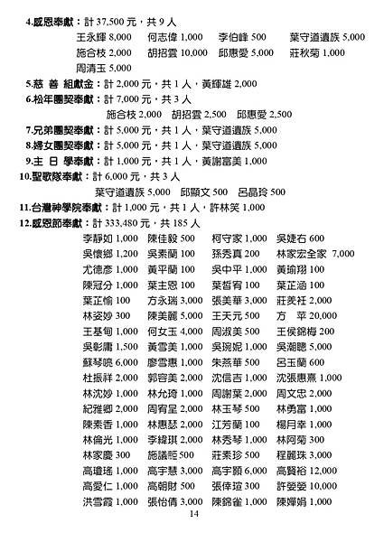 20211205週報NO49_page-0014.jpg