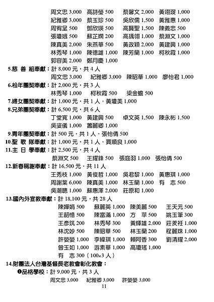 20230122週報新春稱謝禮拜_page-0011.jpg