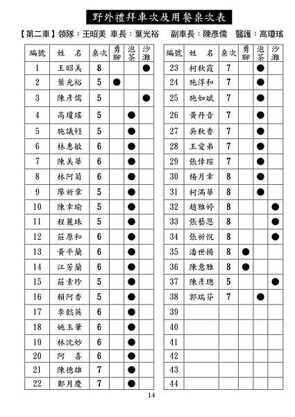 20230611週報NO24_page-0014.jpg