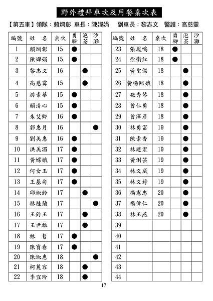 20230611週報NO24_page-0017.jpg