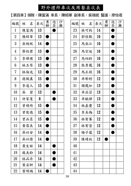 20230611週報NO24_page-0016.jpg