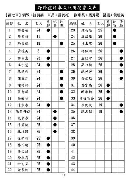 20230611週報NO24_page-0019.jpg