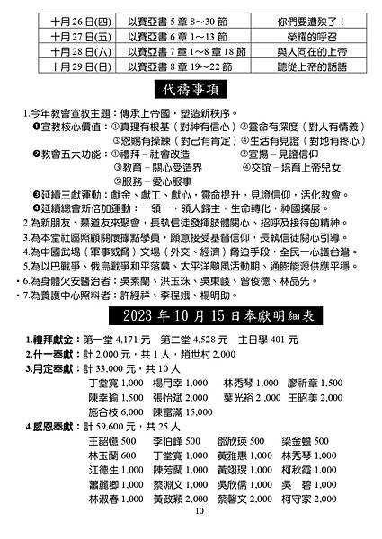 20231022週報NO43_page-0010.jpg