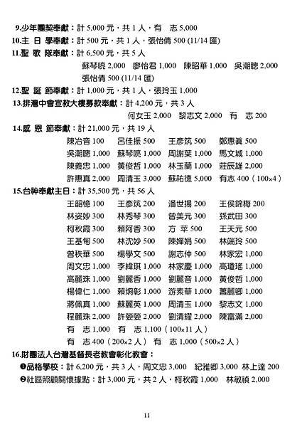 20231126週報NO.48_page-0011.jpg