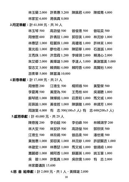 2024.2.10週報_page-0010.jpg