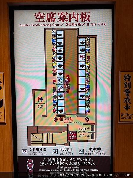 【日本旅遊】東京逛街地圖 - 池袋、新宿、澀谷逛好逛滿「新宿