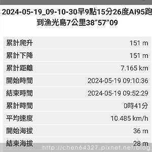 2024年5月份老倆口生活雜記(員林肉圓黃氏蝦捲不夠善良的我