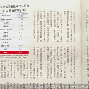 2024年12月份老倆口生活雜記(鴨母寮市場炭火麵韓國戒嚴路