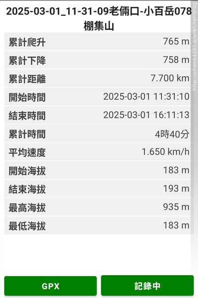 2025-03-01(六)老倆口戶外教學之台灣小百岳078丹