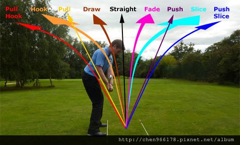 ball_flights.jpg