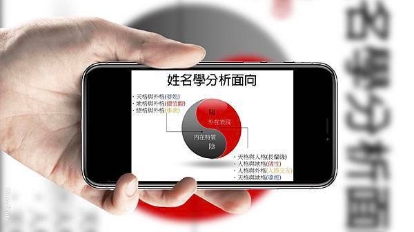 大師教你學姓名學 圖片.jpg2.jpg