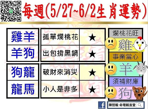 【吉時看生肖】每週生肖運勢2024年5月27日~2024年6