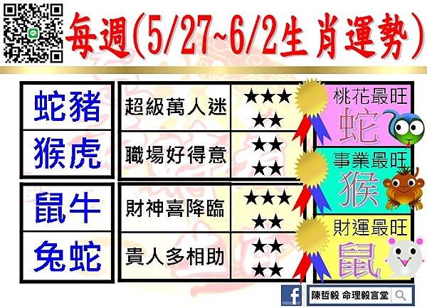 【吉時看生肖】每週生肖運勢2024年5月27日~2024年6