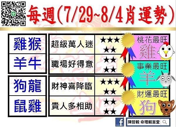 【吉時看生肖】每週生肖運勢2024年7月29日~2024年8