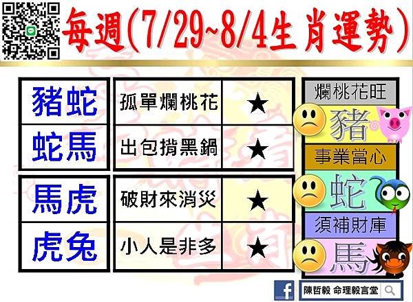 【吉時看生肖】每週生肖運勢2024年7月29日~2024年8