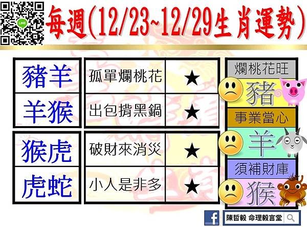 【吉時看生肖】每週生肖運勢2024年12月23日~2024年