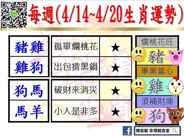 【吉時看生肖】每週生肖運勢2025年4月14日~2025年4