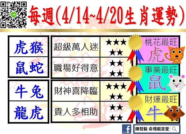 【吉時看生肖】每週生肖運勢2025年4月14日~2025年4