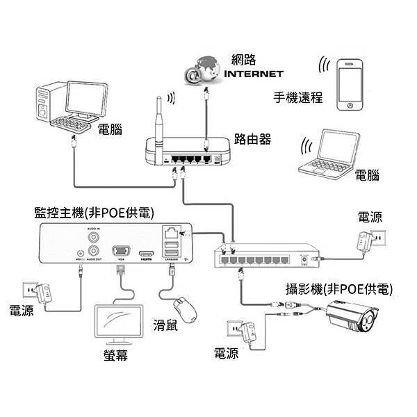 線路.jpg