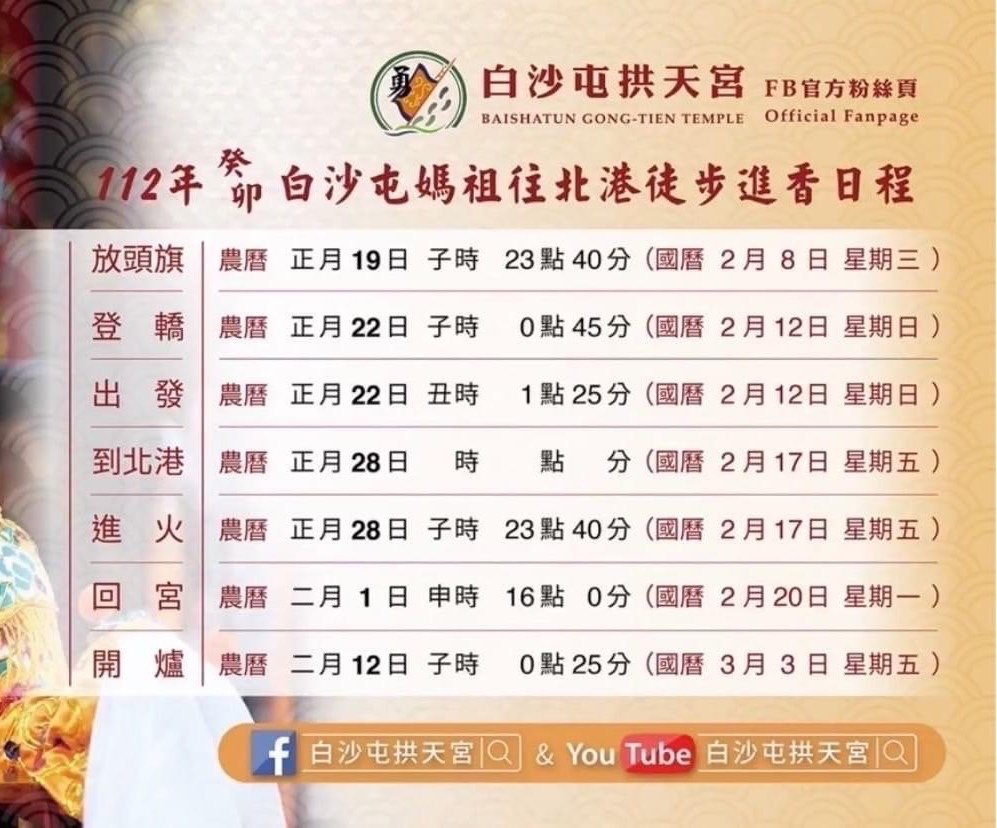 2023白沙屯媽祖進香.JPG - 與神同遊-進香