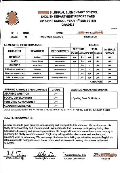 從鬼哭神嚎到信心滿滿，全部拿 A+