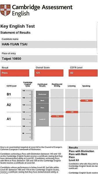 劍橋測驗-翰元.jpg