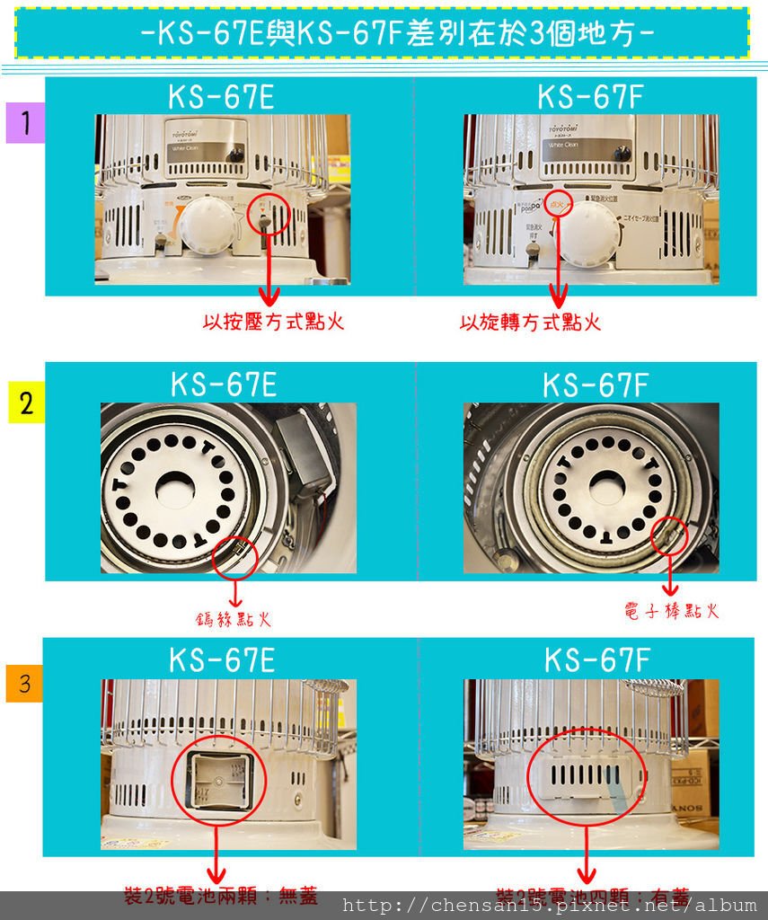 KS-67E和KS-67F比較.jpg