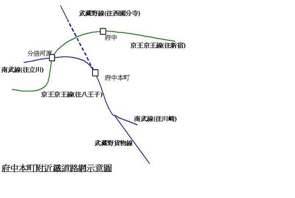 府中本町附近略圖.JPG