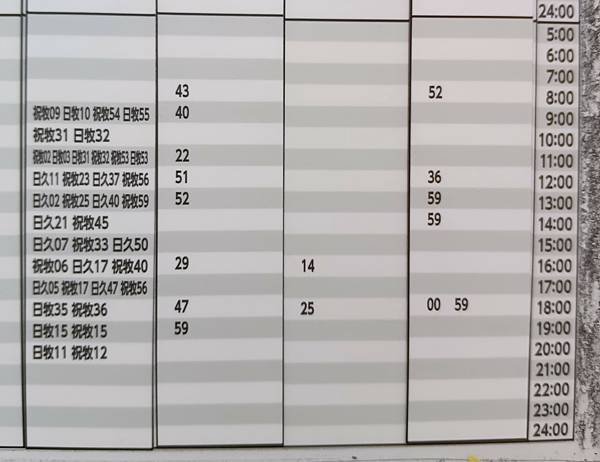 2024春 沖繩慶生自由行💖沖繩北古町 美國村 Americ