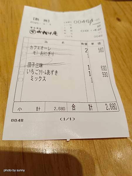 2025春 名古屋賞櫻自由行❤名古屋榮區吃日式早餐 おかげ庵