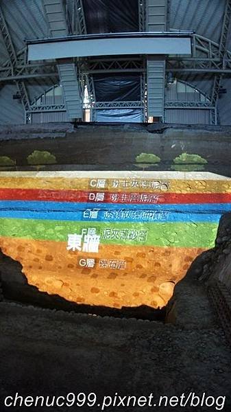 車籠埔斷層保存園區