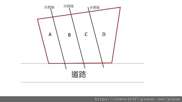 分割案例.jpg