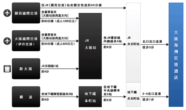 飯店i_map01.png