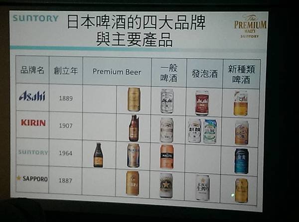 2017 三得利The Premium Malt%5Cs系列07.jpg