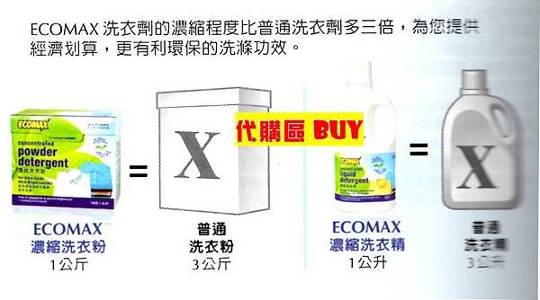 ECOMAX天然濃縮洗衣粉08501001