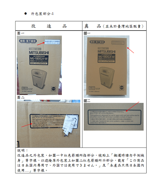 三菱正與仿的判別