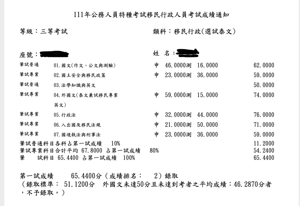 截圖 2022-12-06 下午1.38.58.png