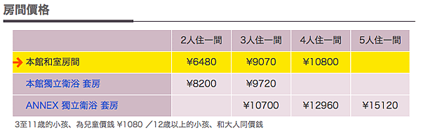 螢幕快照 2015-04-10 下午4.35.04