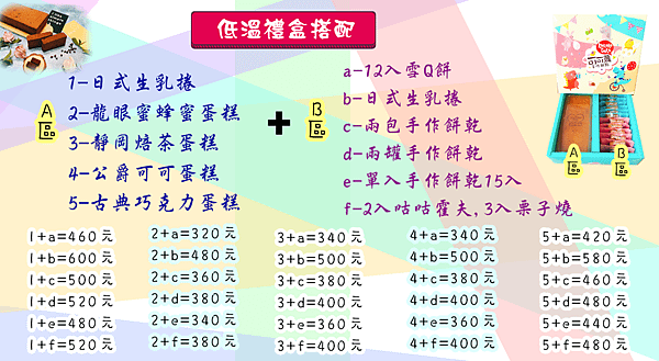 可可蘿手作甜點-彌月3.png