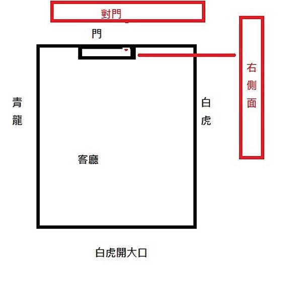 白虎開大口