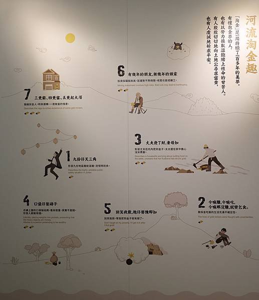 金瓜石漫遊 - 煉金樓  1140526