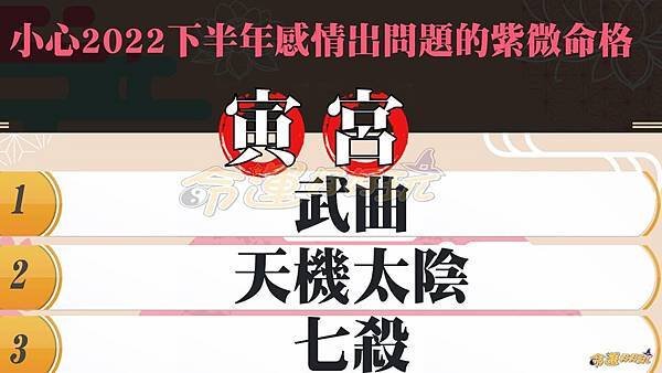天倫夢醒