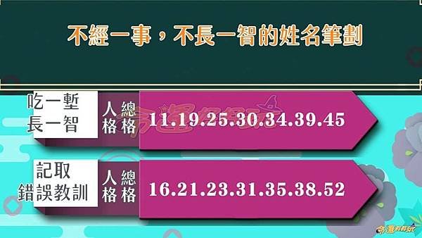 海軍官校62年班的極致渣男代表