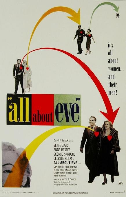 慧星美人 (All About Eve)