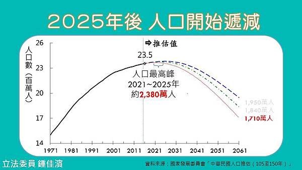 投影片4.JPG