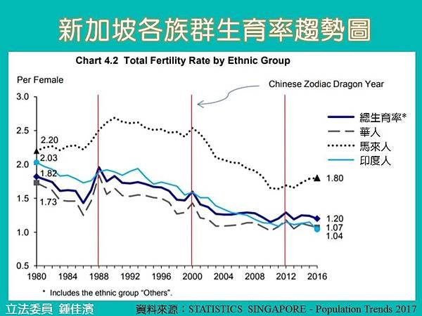 投影片5.JPG